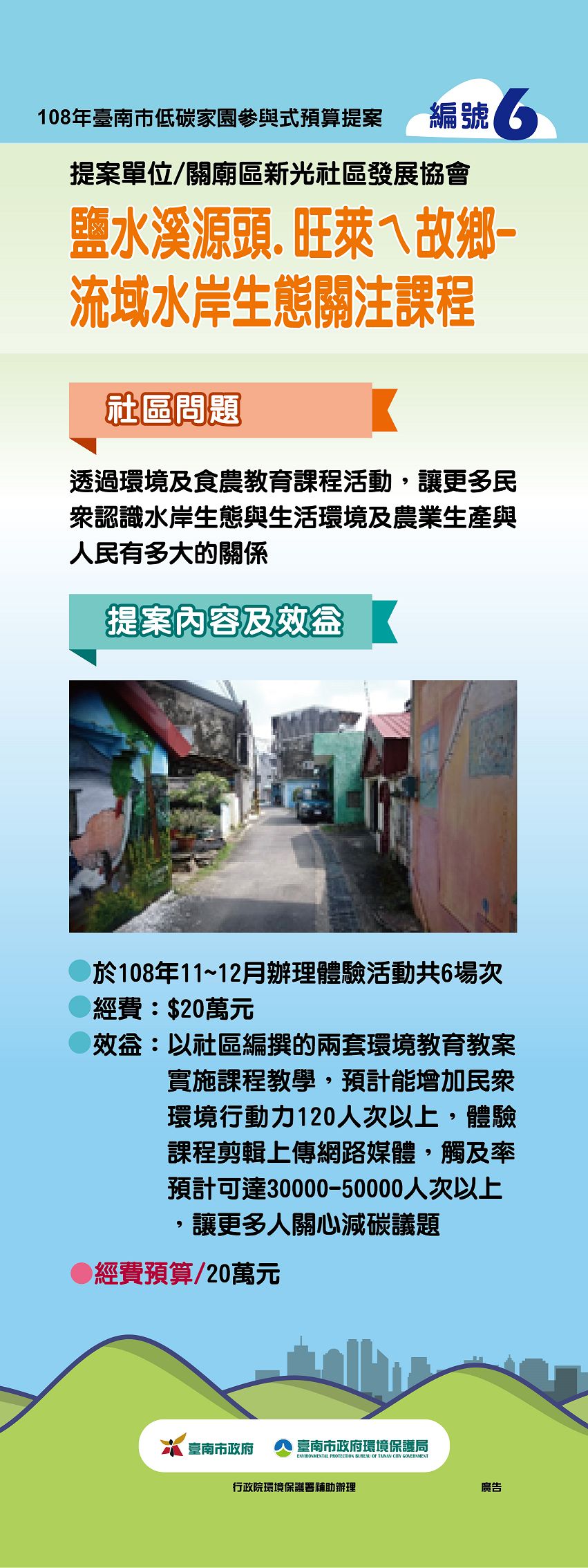 1081014-6關廟區新光社區-鹽水溪源頭 60x160cm-01.jpg