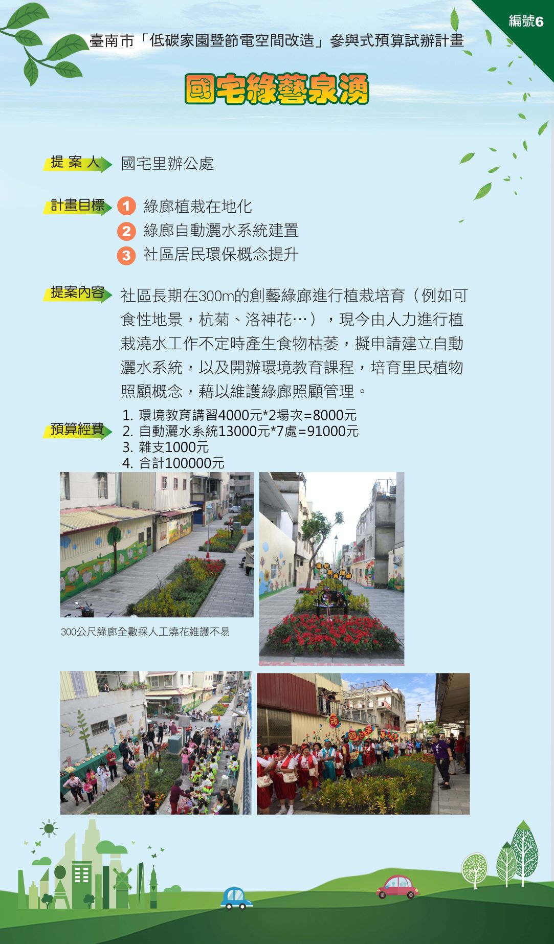 方案六_國宅綠意泉湧提案完整說明