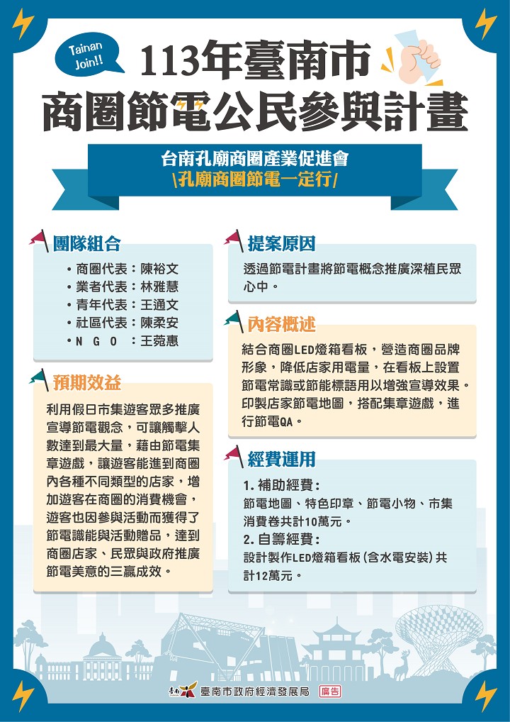 1.2孔廟-113年臺南市商圈節電公民參與計畫-1.jpg