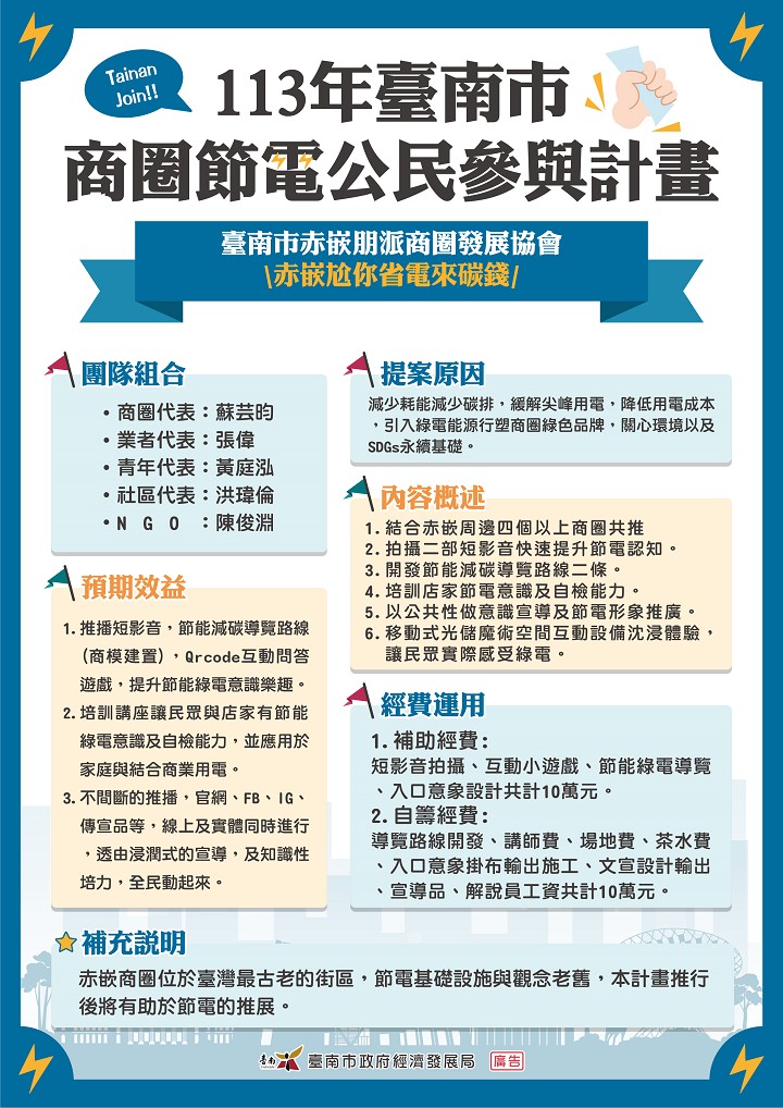 1.3赤嵌-113年臺南市商圈節電公民參與計畫-1.jpg